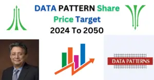 NSE: Data Pattern Share price Target 2024, 2025, 2026, 2027, 2030, 2035, 2040, 2050