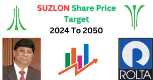 ROLTA Share Price Target 2024, 2025, 2026, 2030, 2032, 2040, 2050 Good earnings