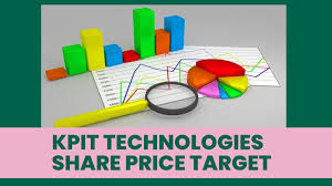 KPIT Share Price Target 2024, 2025, 2026, 2027, 2030, 2035 (Long-Term)