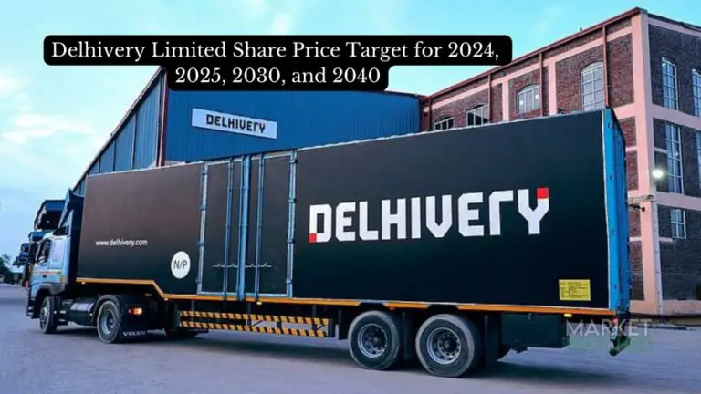 Delhivery Share Price Target 2024, 2025, 2027, 2030, 2035 (Long-Term)