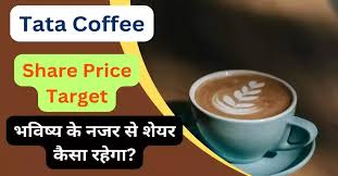 Coffee Day Share Price Target: 2024, 2025, 2027, 2030, 2032, 2035 (Long Term)