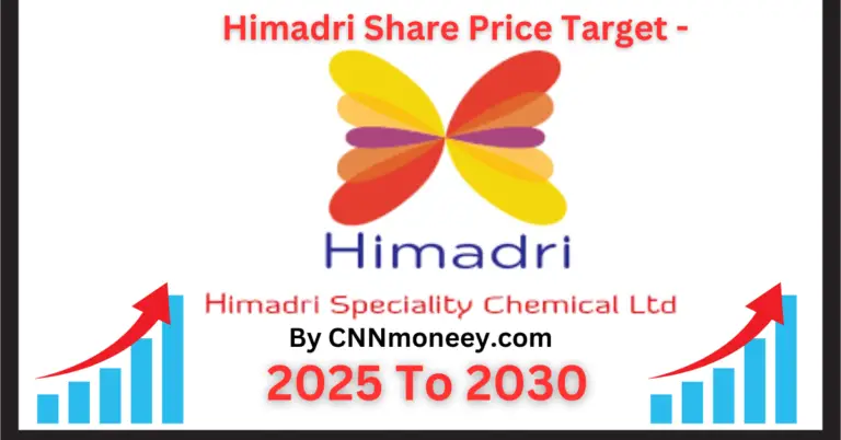 Himadri Share Price Target 2025, 2026, 2027, 2028, 2030, 2032, 2035
