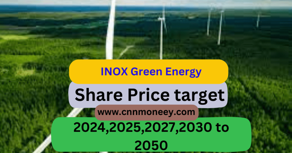 Inox Green Share Price