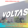 Voltas Q4 Results