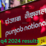 (Punjab National Bank) PNB Q4 Results 2024 Date & Time