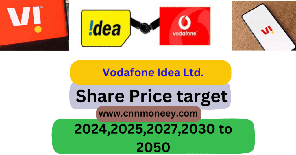 Vodafone Idea Share Price Target 2024,2025,2027,2030,2035,2040,2050