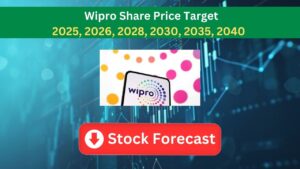 Wipro Share Price Target