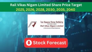 Rail Vikas Nigam Limited Share Price target