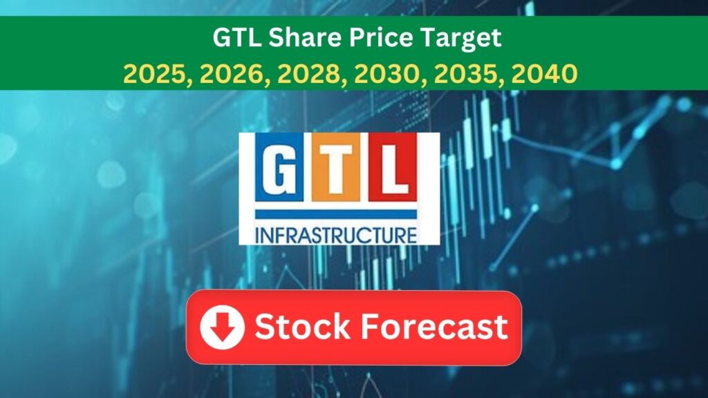 GTL Infrastructure Share Price