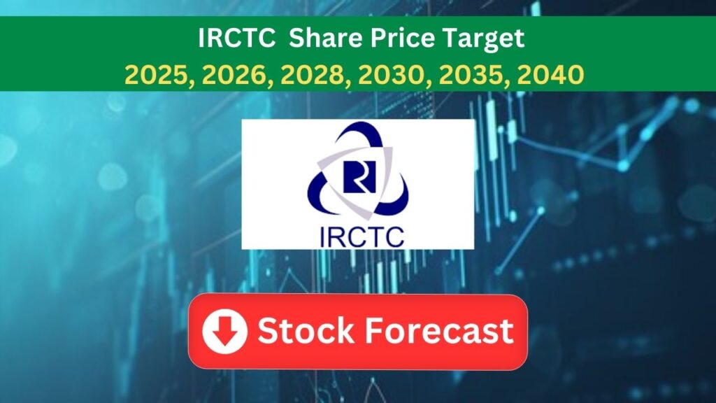 IRCTC Share Price